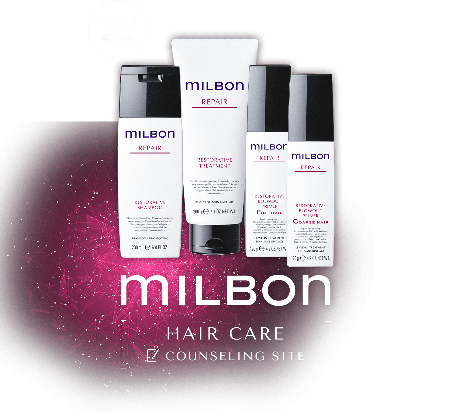 Milbon HAIR CARE COUNSELING SITE