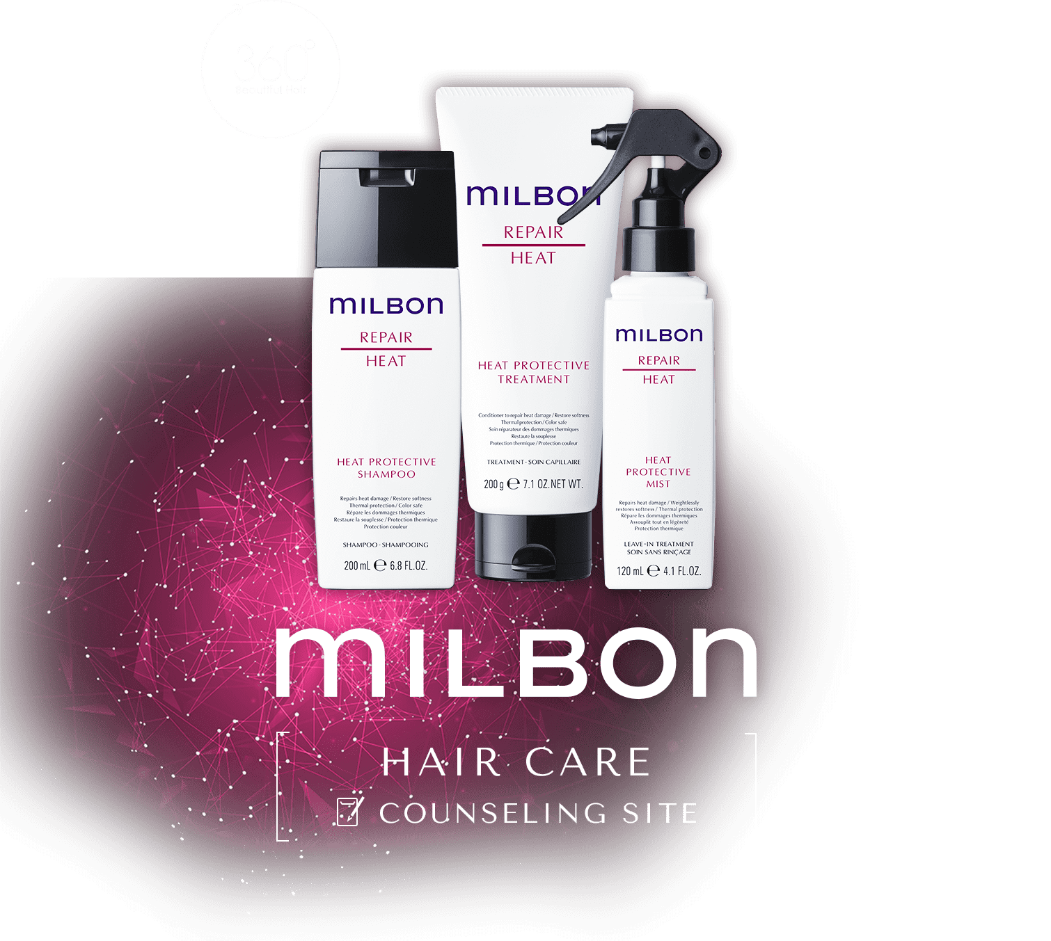 Milbon HAIR CARE COUNSELING SITE